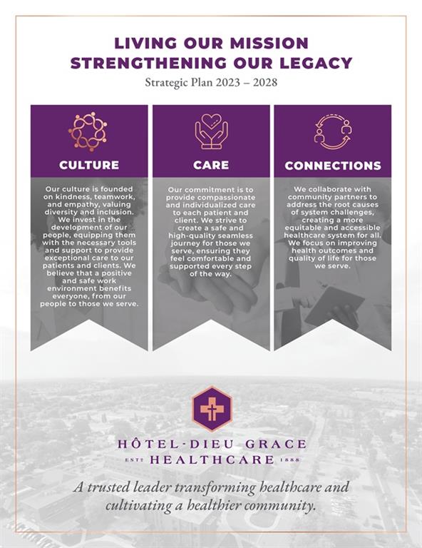 Living our mission, strengthening our legacy. 2023-2028 Strategic Plan poster. Text from the poster is listed as plain text below this image.